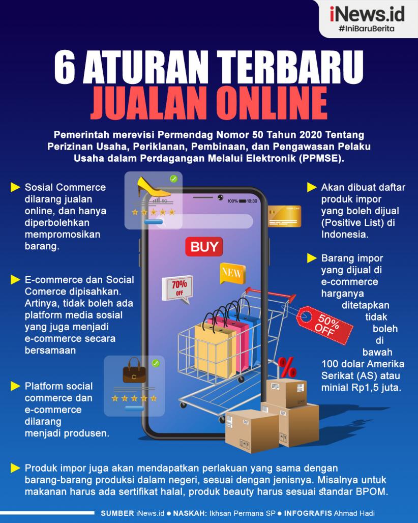 Jualan Online Bebas Aturan: Mimpi Manis atau Bencana yang Mengintai?