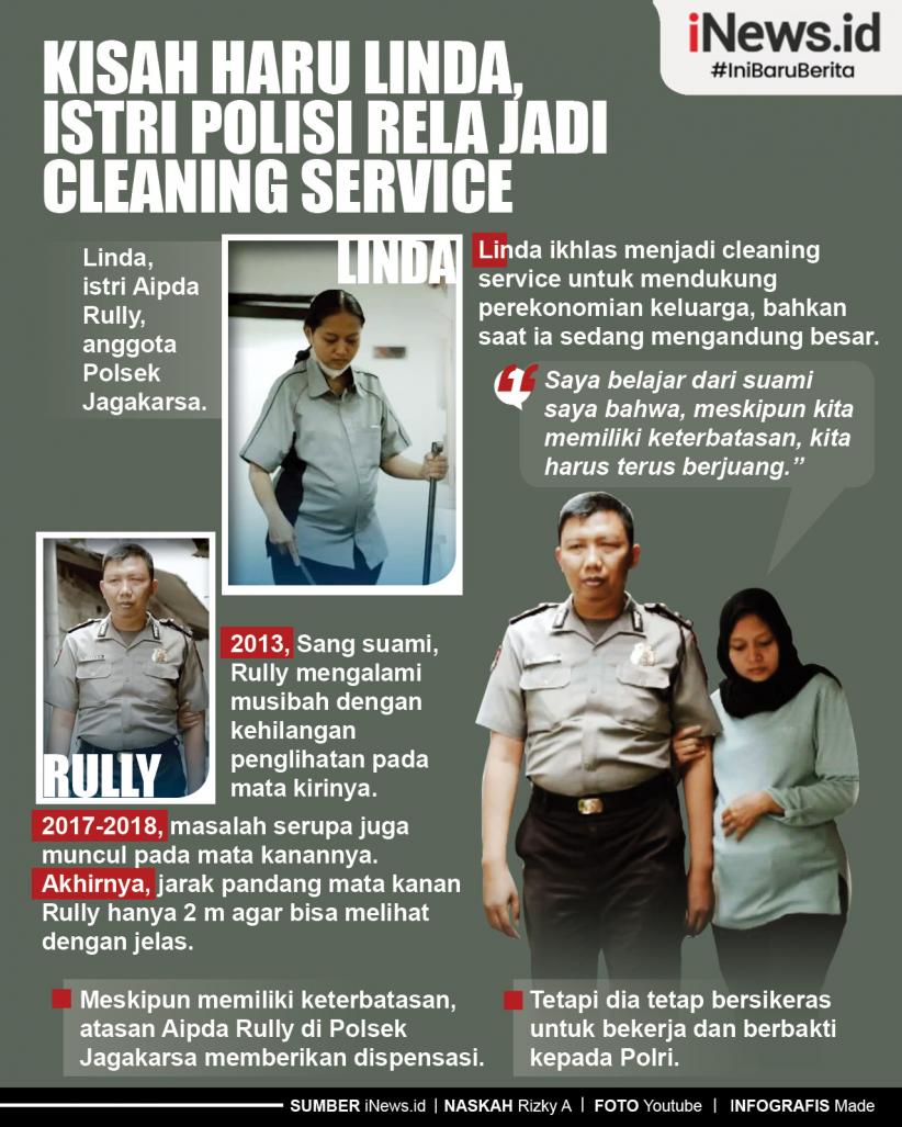 Infografis Kisah Haru Linda, Istri Polisi Rela Jadi Cleaning Service
