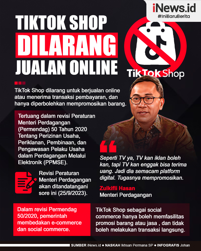 Infografis TikTok Shop Dilarang Jualan Online