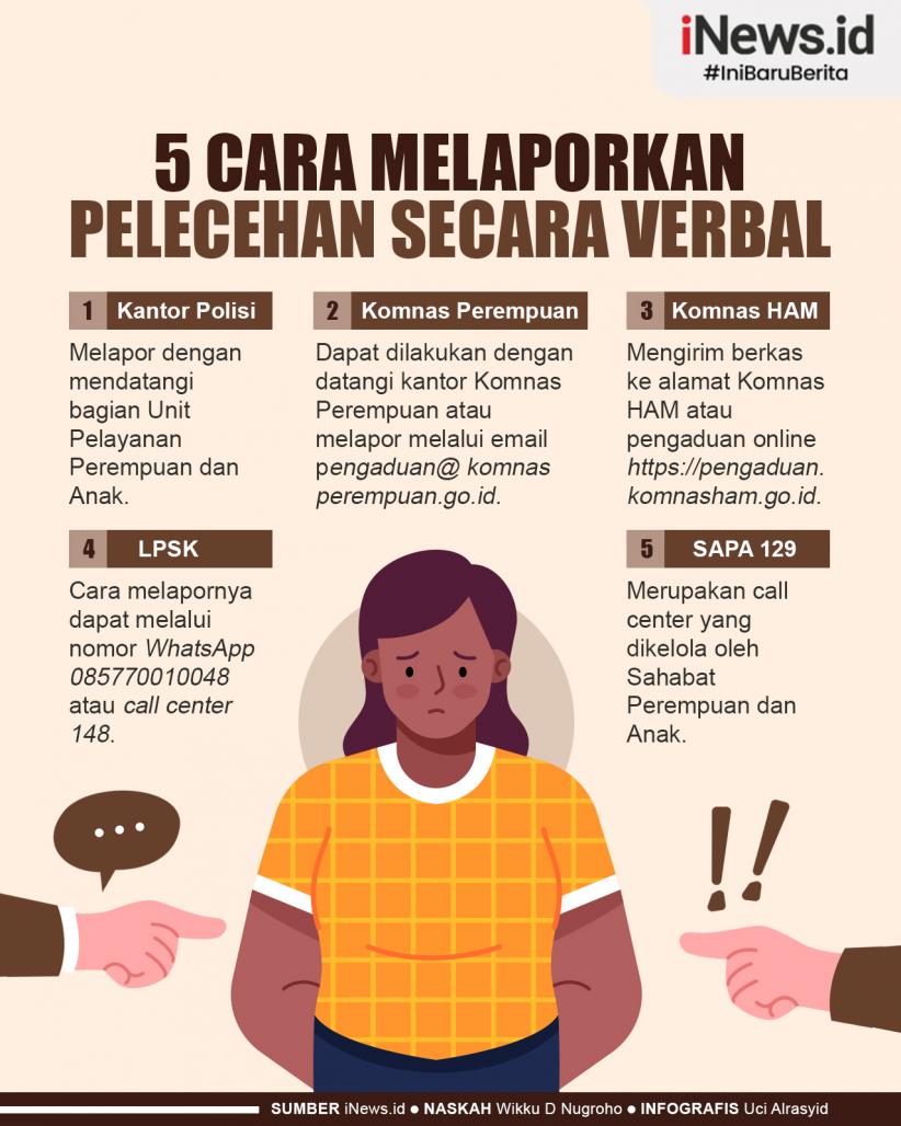 Infografis 5 Cara Melaporkan Pelecehan Secara Verbal