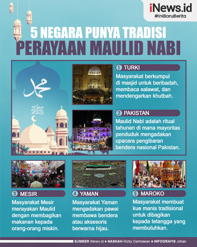 Infografis Daftar 5 Negara Punya Tradisi Perayaan Maulid Nabi selain Indonesia