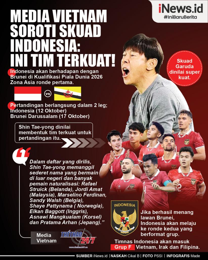 Infografis Media Vietnam Soroti Skuad Indonesia:  Ini Tim Terkuat!