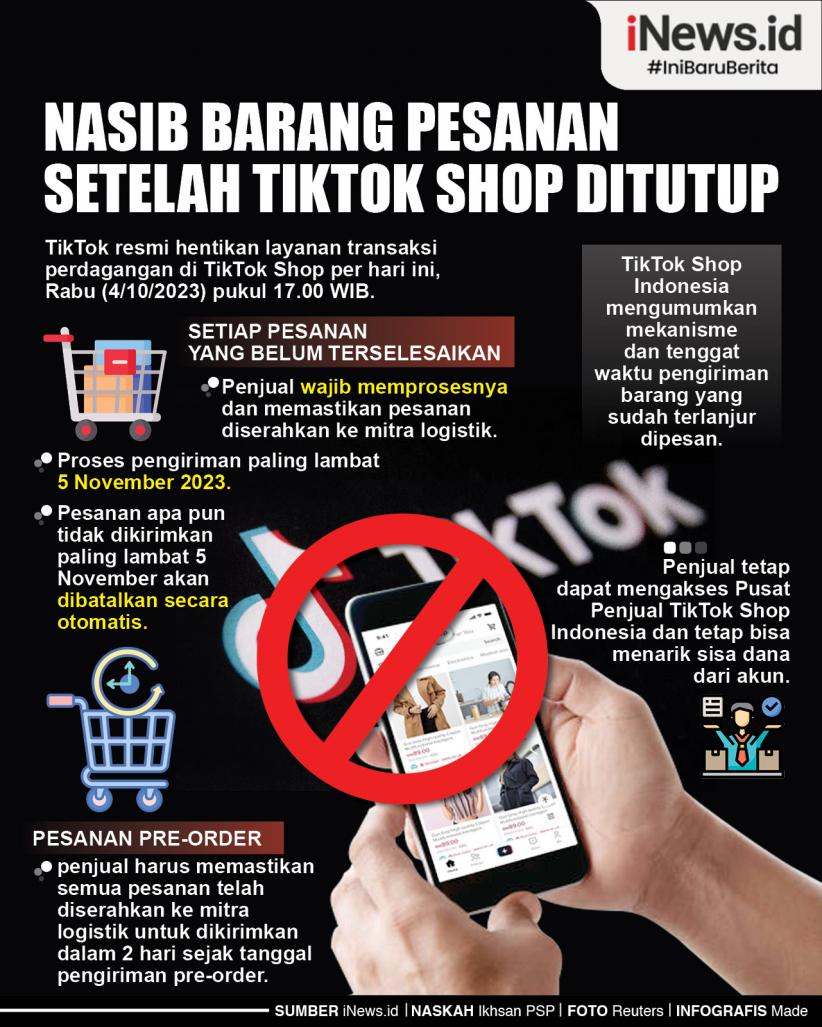 Infografis Nasib Barang Pesanan pasca TikTok Shop Ditutup