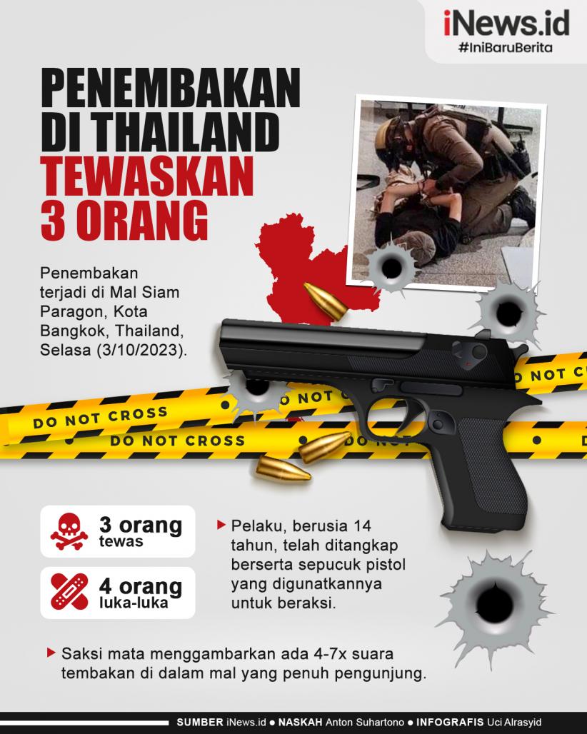 Infografis Penembakan di Thailand Tewaskan 3 Orang