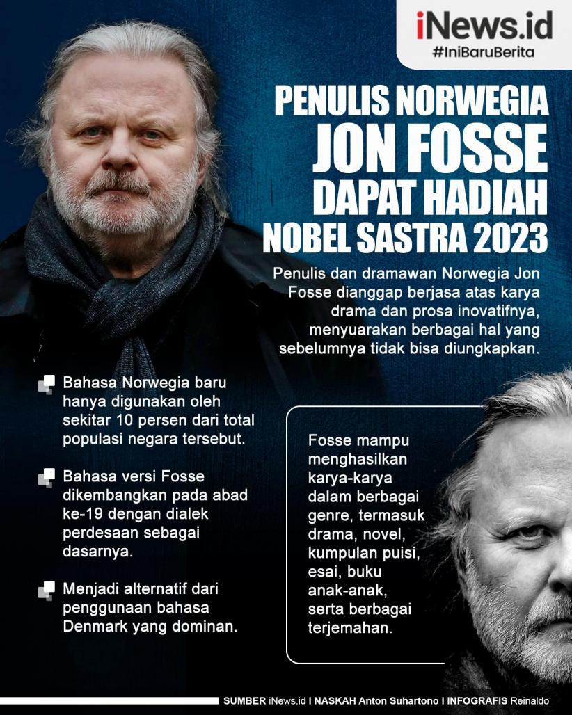 Infografis Penulis Norwegia Jon Fosse dapat Hadiah Nobel Sastra 2023 