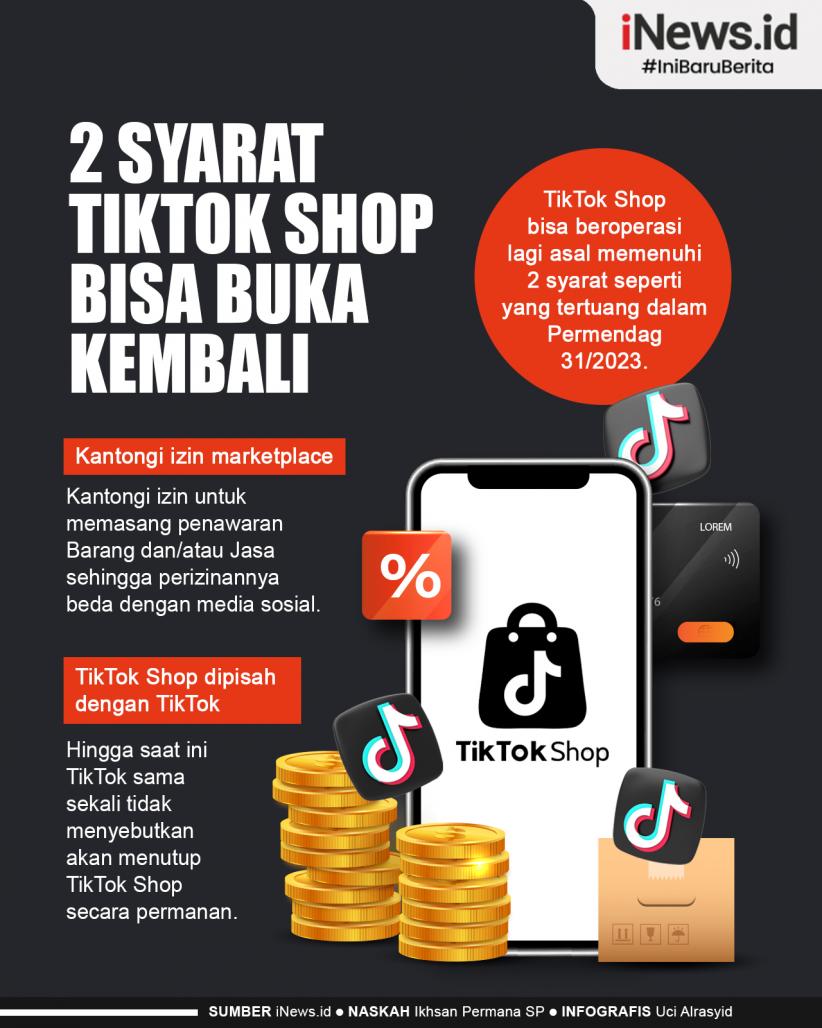Infografis 2 Syarat TikTok Shop Bisa Buka Kembali