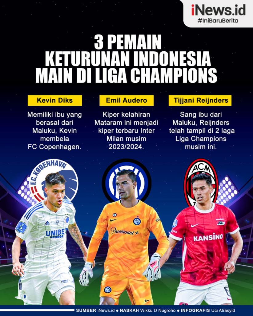 Infografis 3 Pemain Keturunan Indonesia Main di Liga Champions 2023/2024