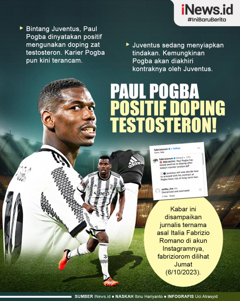 Infografis Paul Pogba Positif Doping Testosteron!