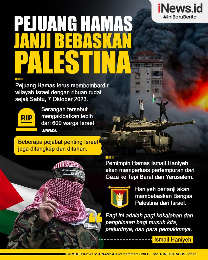 Infografis Janji Pejuang Hamas Bebaskan Palestina dari Israel