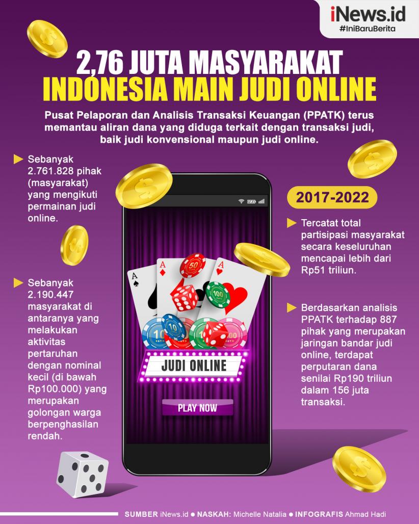 Infografis 2,76 Juta Masyarakat Indonesia Main Judi Online