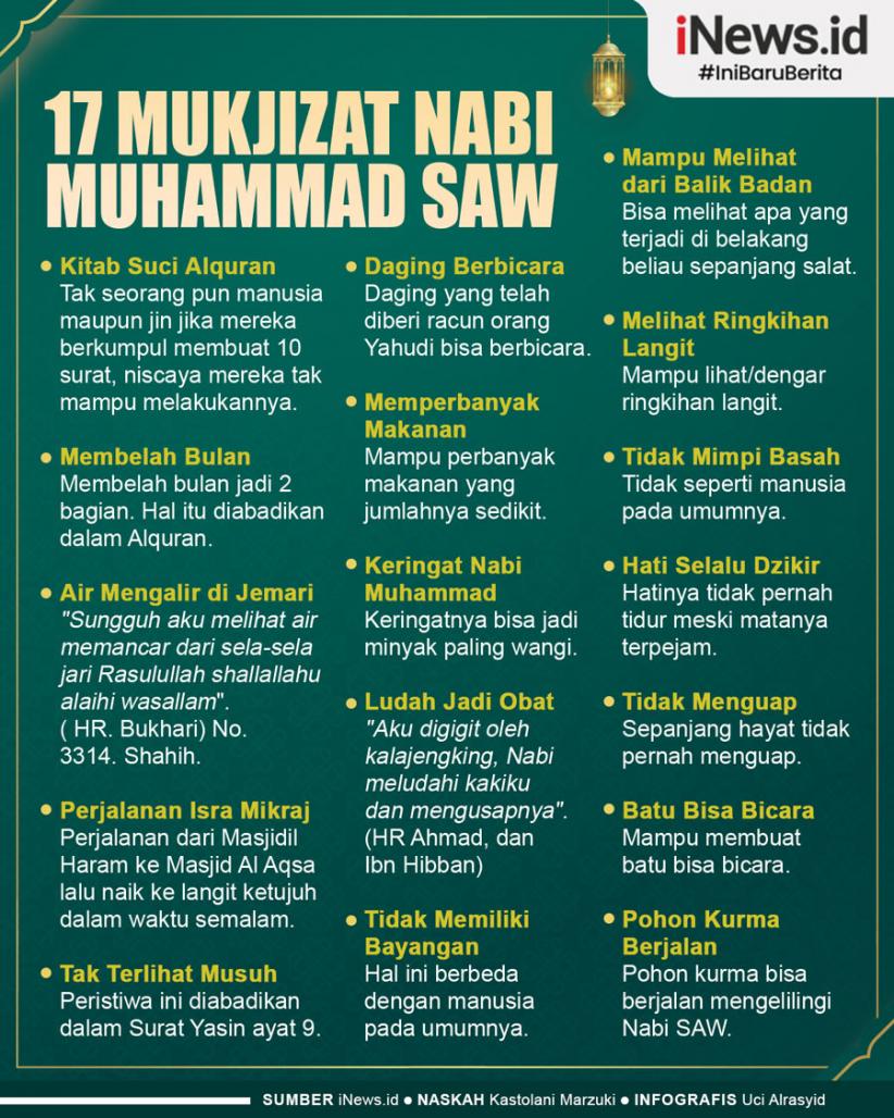 Infografis 17 Mukjizat Nabi Muhammad SAW