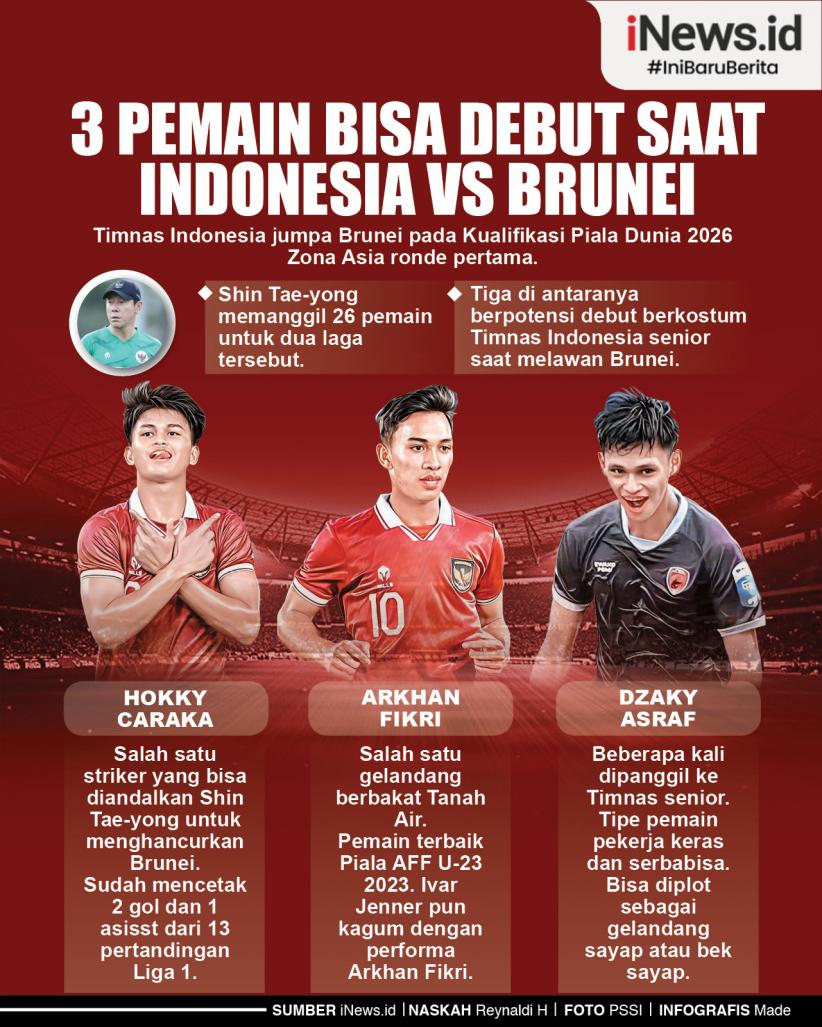 Infografis 3 Pemain Bisa Debut saat Indonesia Vs Brunei