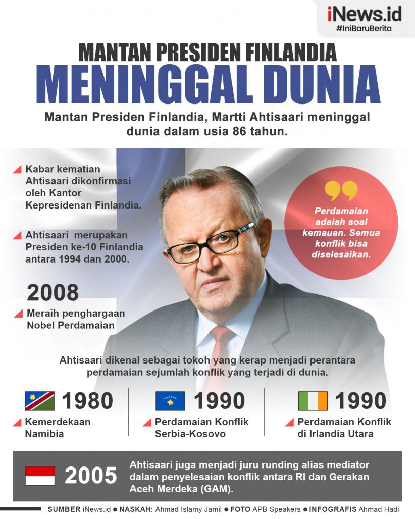 Infografis Mantan Presiden Finlandia Martti Ahtisaari Meninggal Dunia