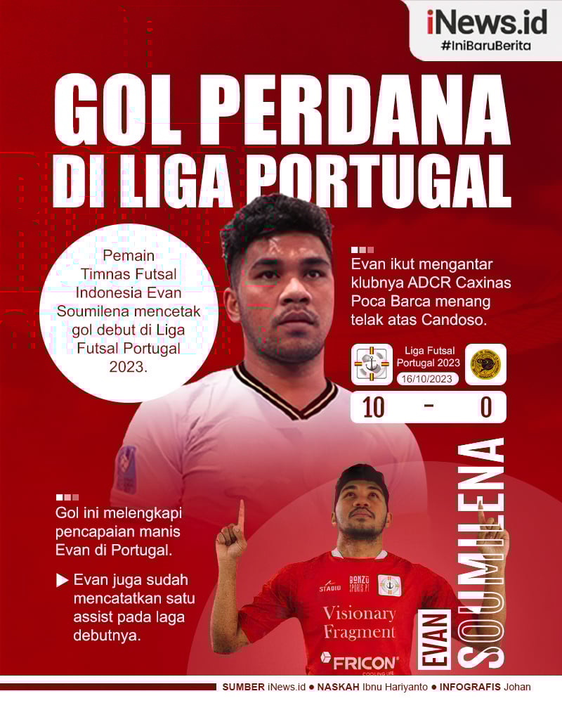 Infografis Evan Soumilena Cetak Gol Debut di Liga Portugal