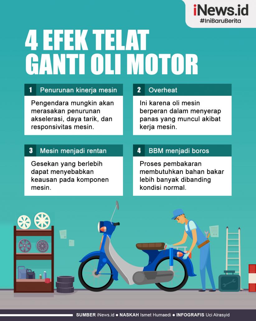 Infografis 4 Efek Telat Ganti Oli Motor