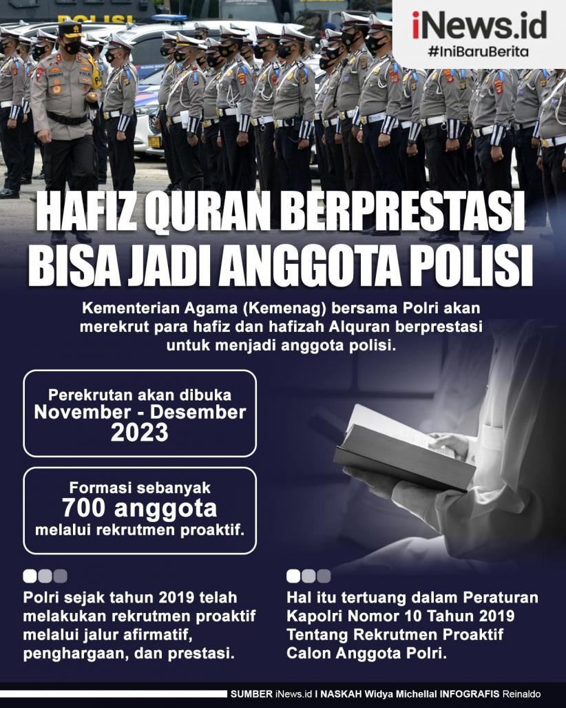 Infografis Hafiz Quran Berprestasi Bisa Jadi Anggota Polisi