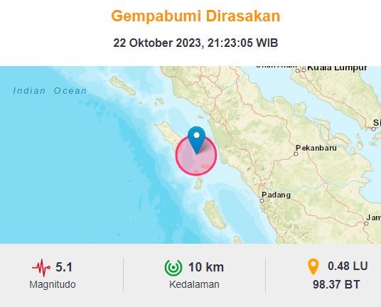 Info Gempa Hari Ini Baru Saja Guncang Nias Selatan Magnitudo 5,1, Pusat di Laut