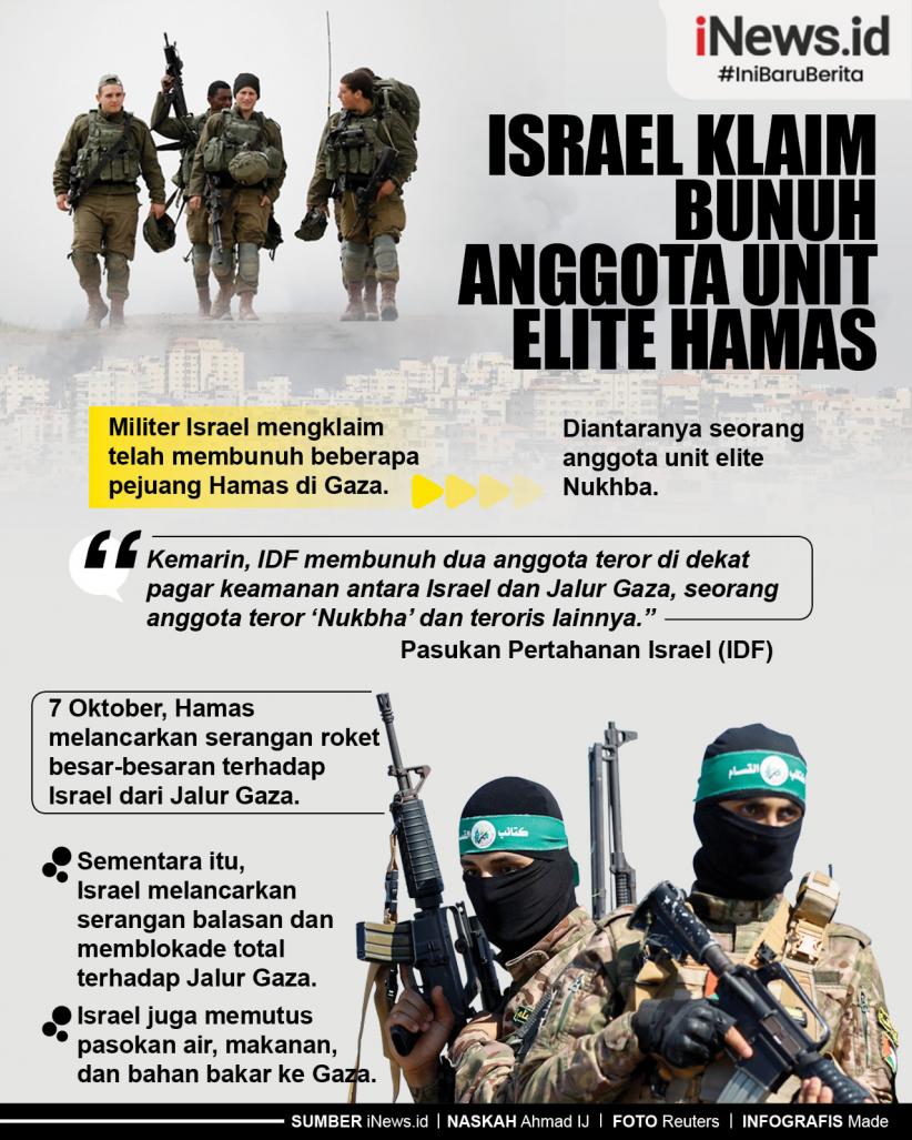 Infografis Israel Klaim Bunuh Anggota Unit Elite Hamas