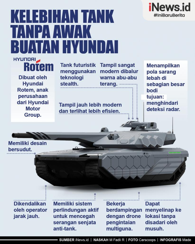Infografis Kelebihan Tank Tanpa Awak Buatan Hyundai