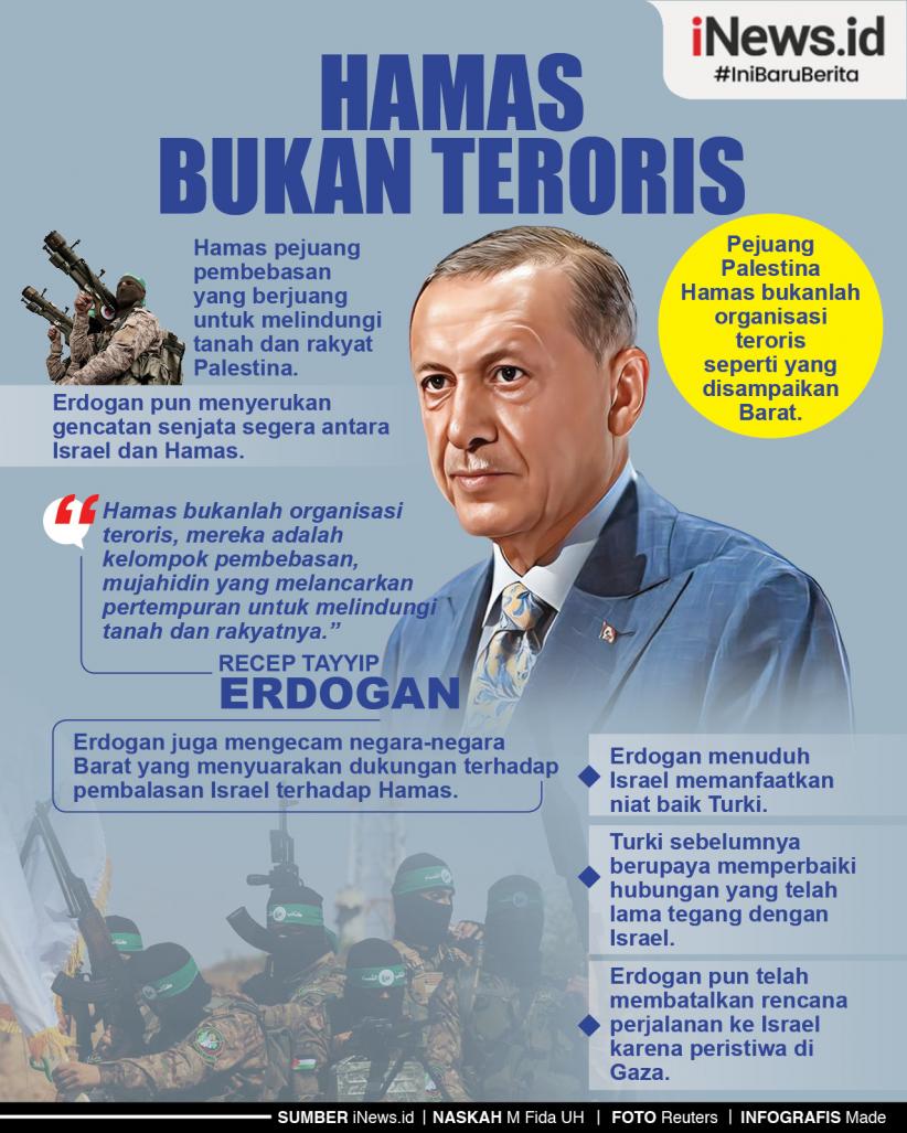 Infografis Presiden Erdogan Tegaskan Hamas Bukan Teroris