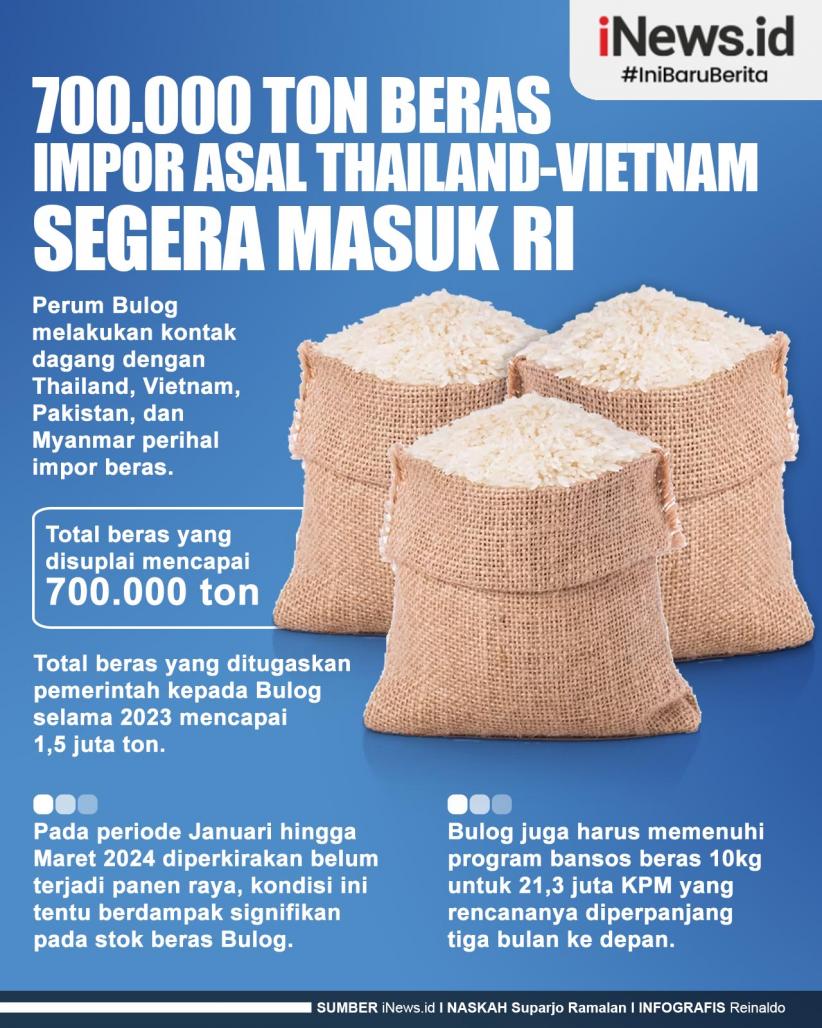 Infografis 700.000 Ton Beras Impor Asal Thailand-Vietnam Segera Masuk RI