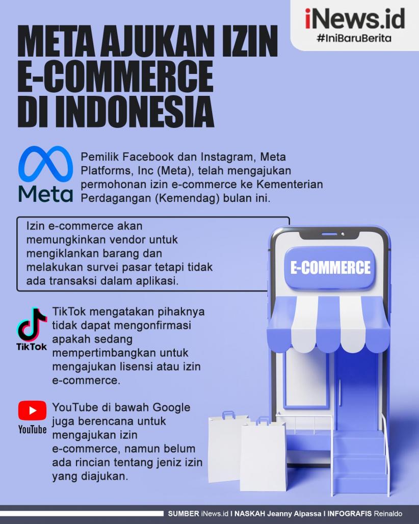 Infografis Meta Ajukan Izin e-Commerce di Indonesia