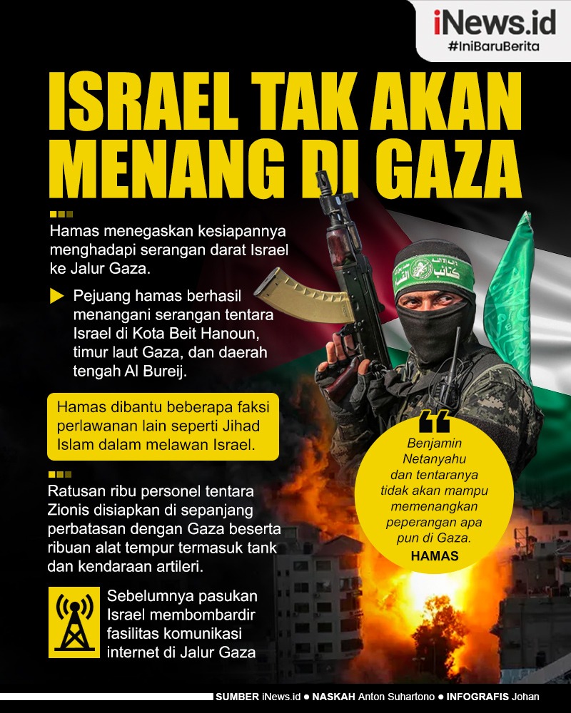 Infografis Israel Tak Akan Menang di Gaza!