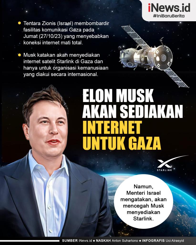 Infografis Elon Musk Akan Sediakan Internet Starlink untuk Gaza