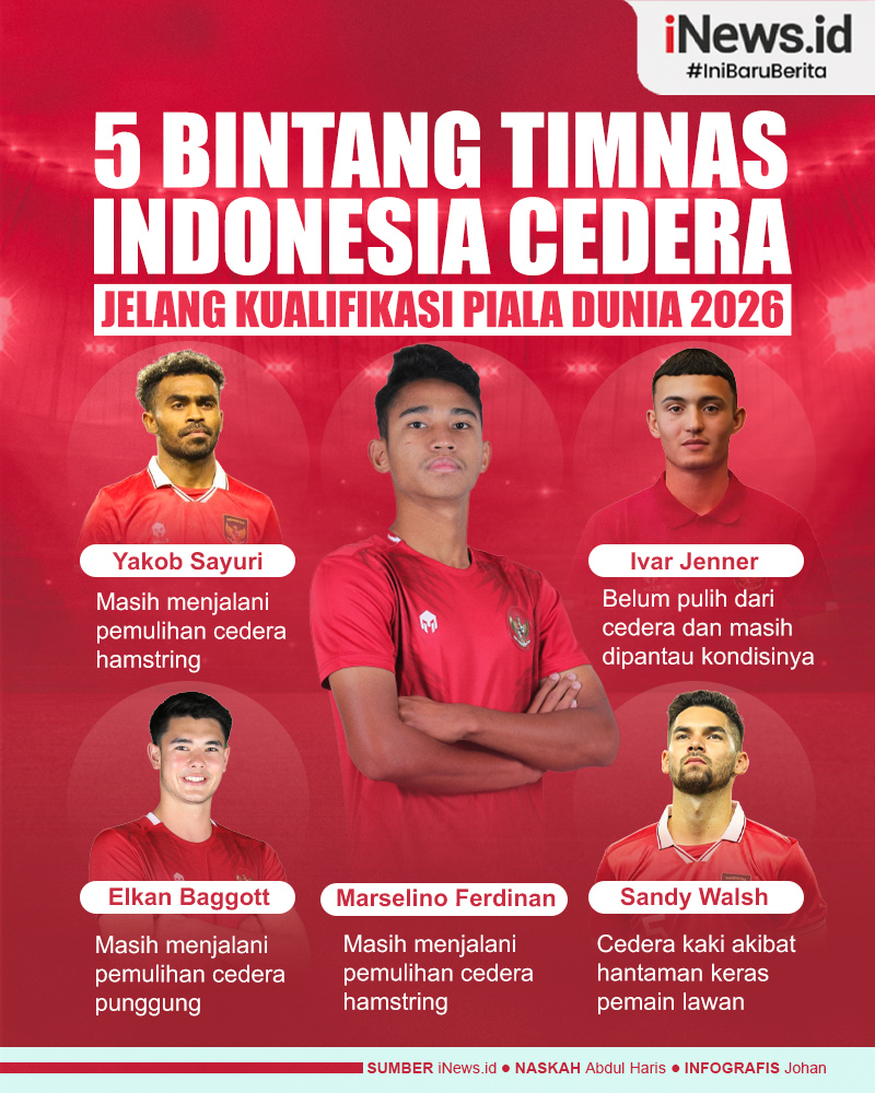 Infografis 5 Bintang Timnas Garuda Cedera jelang Kualifikasi Piala Dunia 2026