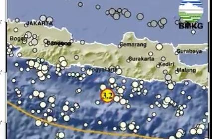 Info BMKG Gempa Hari Ini Baru Saja Guncang Bantul M 3,2 Pusat di Laut