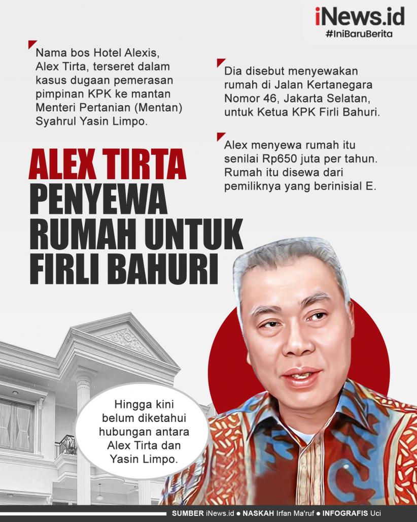 Infografis Alex Tirta, Bos Alexis Penyewa Rumah Kertanegara Rp650 Juta per Tahun untuk Firli Bahuri 