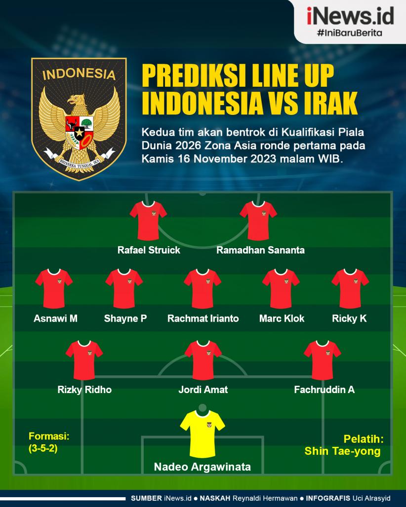 Infografis Prediksi Susunan Pemain Indonesia Vs Irak