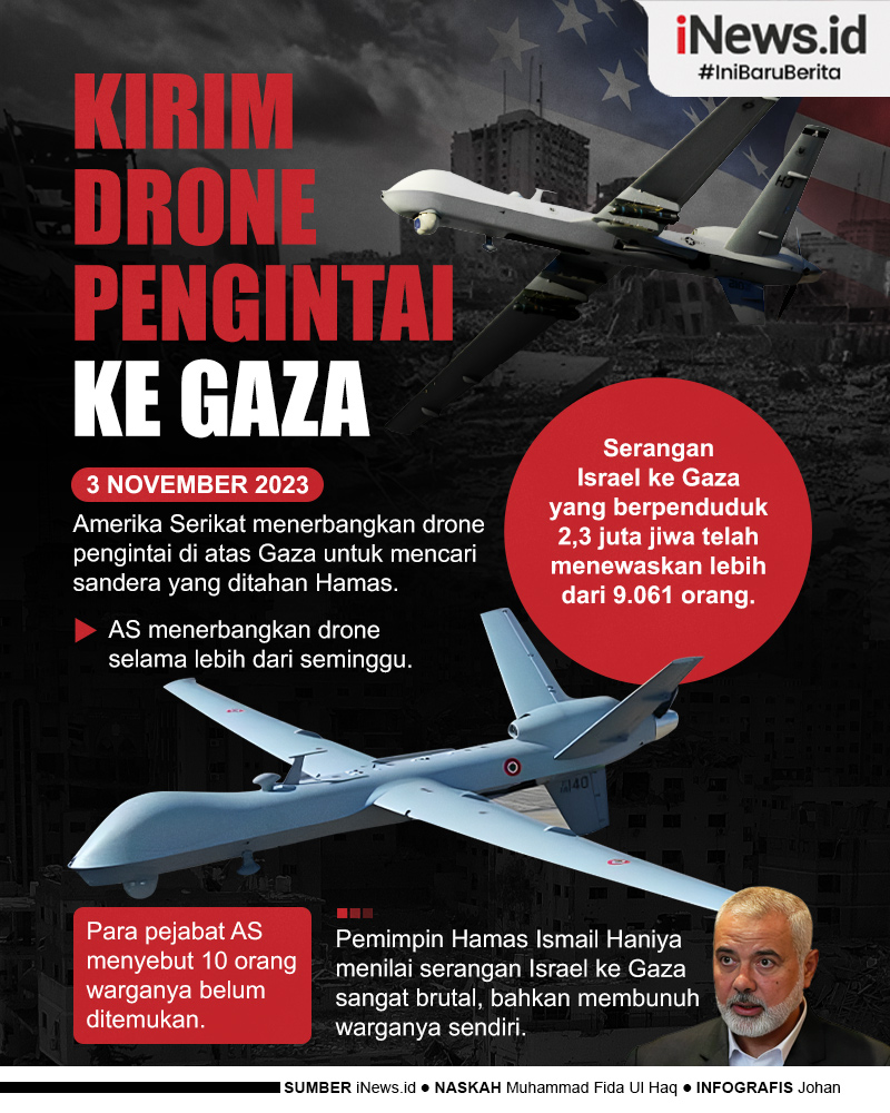 Infografis Amerika Serikat Kirim Drone Pengintai ke Gaza