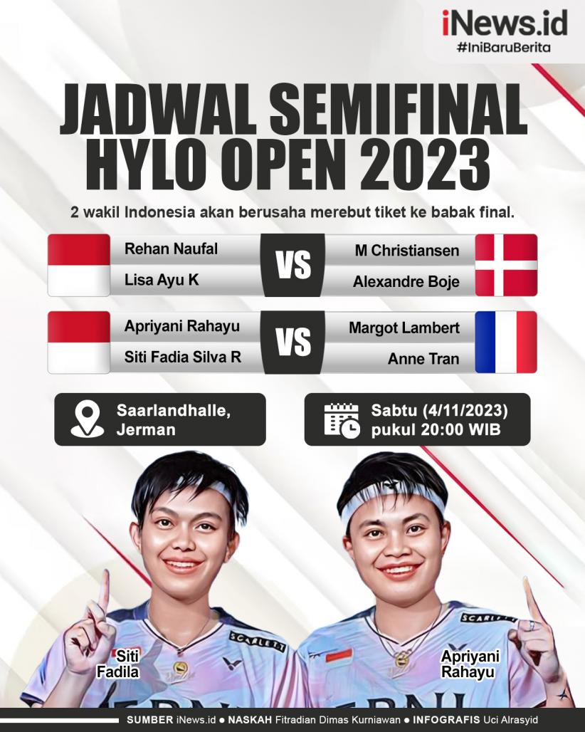 Infografis Jadwal Semifinal Wakil Indonesia di Hylo Open 2023