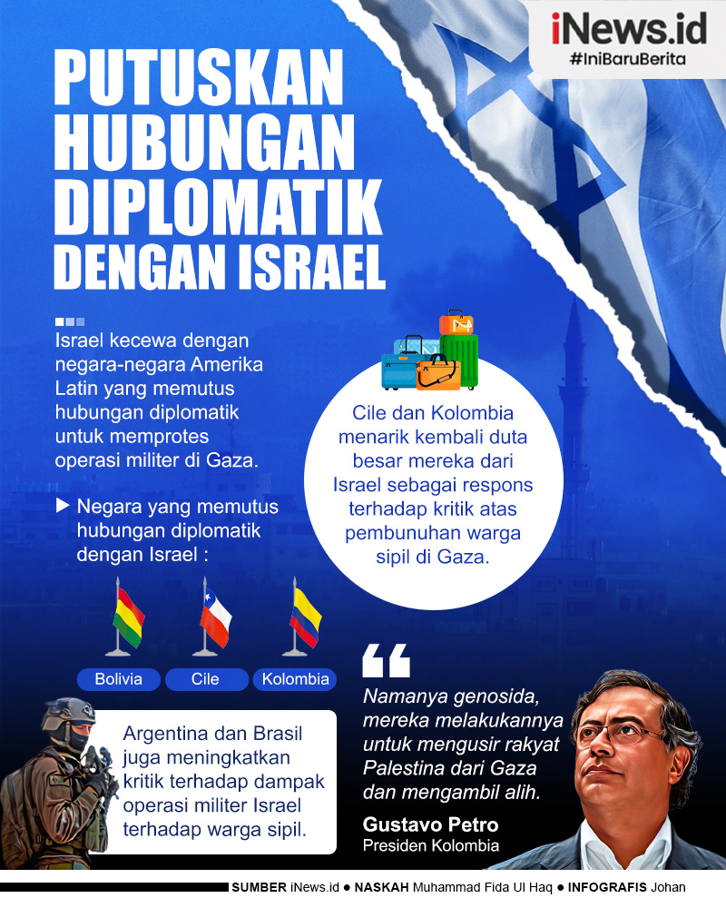 Infografis Negara Amerika Latin Ramai-Ramai Putuskan Hubungan Diplomatik dengan Israel