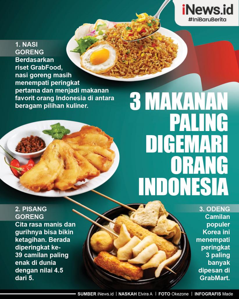 Infografis 3 Makanan Paling Digemari Orang Indonesia