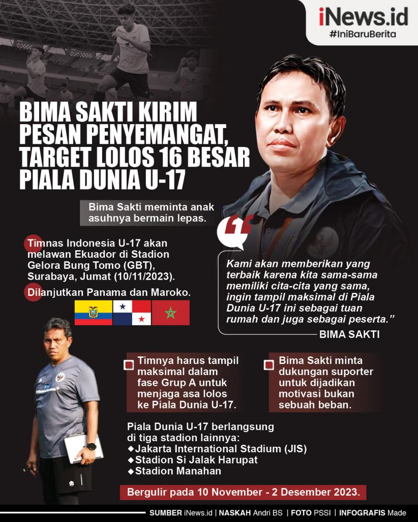 Infografis Bima Sakti Kirim Pesan Penyemangat, Target Lolos 16 Besar Piala Dunia U-17