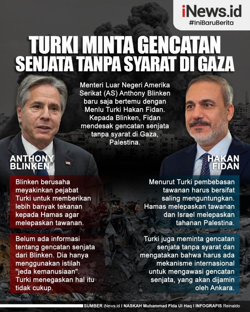Infografis Turki Minta Gencatan Senjata Tanpa Syarat di Gaza