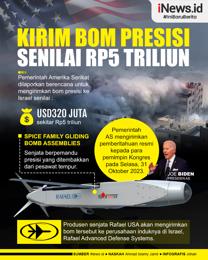 Infografis AS Disebut Bakal Kirim Bom Presisi Senilai Rp5 Triliun ke Israel