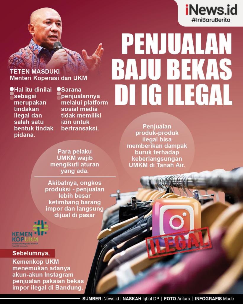 Infografis Penjualan Baju Bekas di IG Ilegal