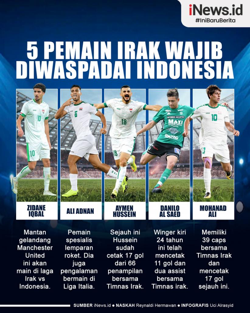 Infografis 5 Pemain Irak Wajib Diwaspadai Timnas Indonesia