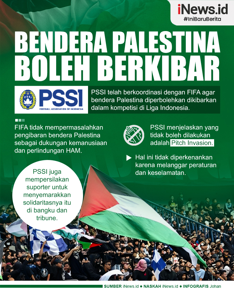 Infografis Bendera Palestina Boleh Berkibar di Kompetisi Liga Indonesia