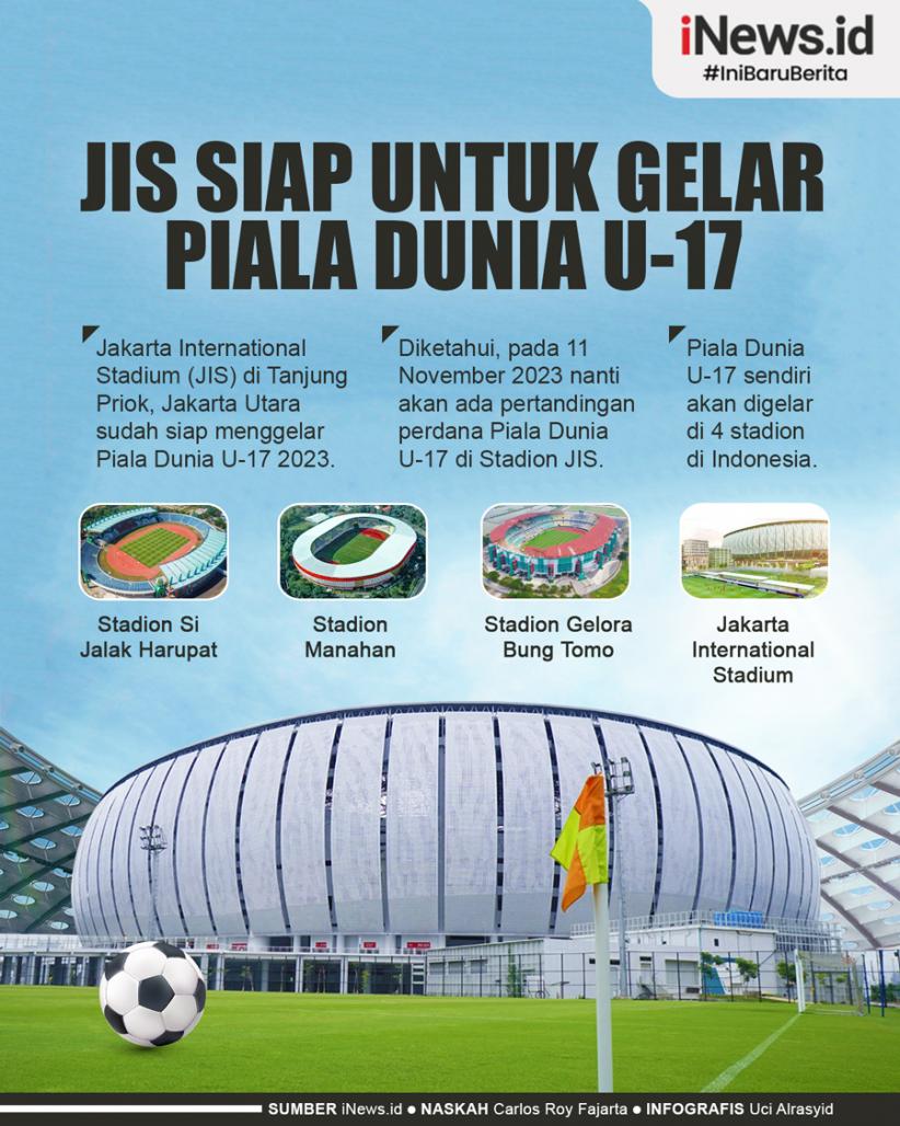 Infografis Pemprov DKI Pastikan JIS Sudah Siap Gelar Piala Dunia U-17