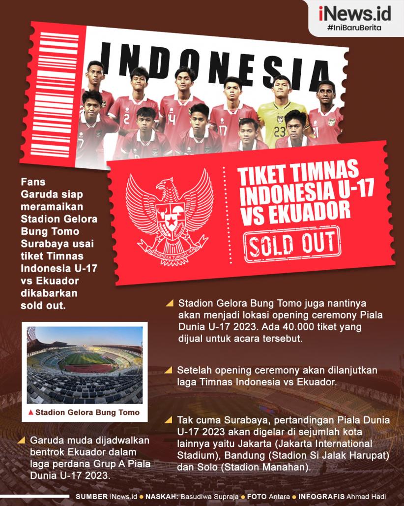 Infografis Tiket Timnas Indonesia U-17 Vs Ekuador Sold Out!