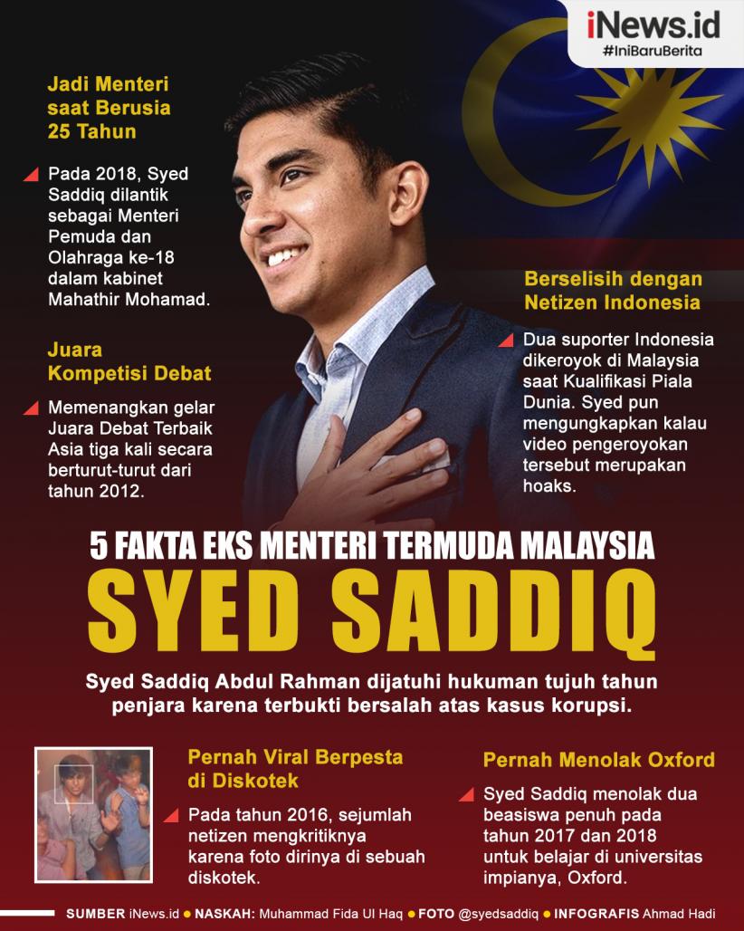 Infografis 5 Fakta Mantan Menteri Termuda Malaysia Syed Saddiq
