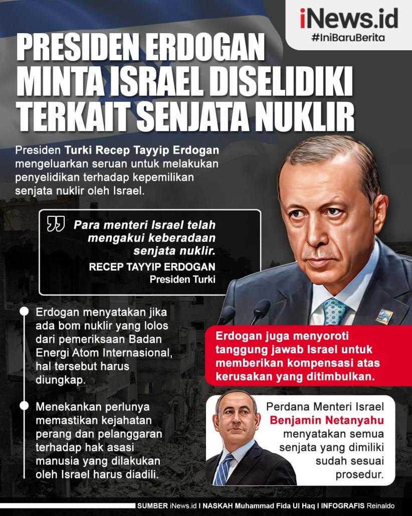 Infografis Presiden Erdogan Minta Israel Diselidiki terkait Senjata Nuklir