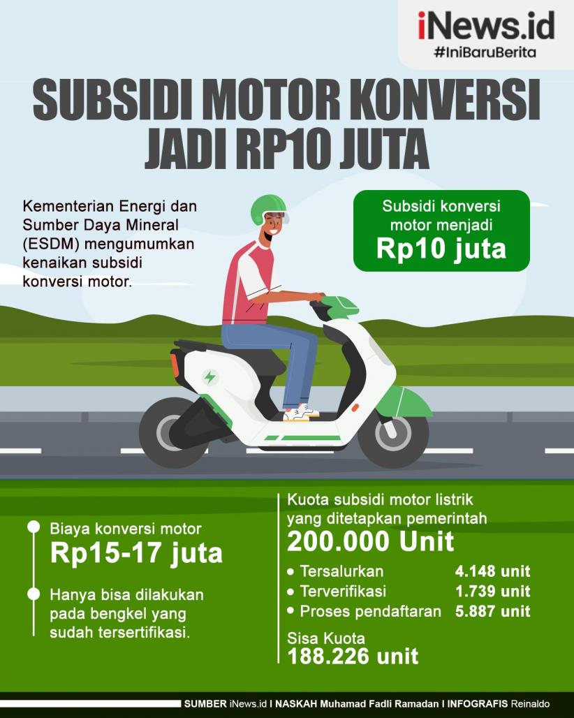 Infografis Subsidi Motor Konversi Jadi Rp10 Juta