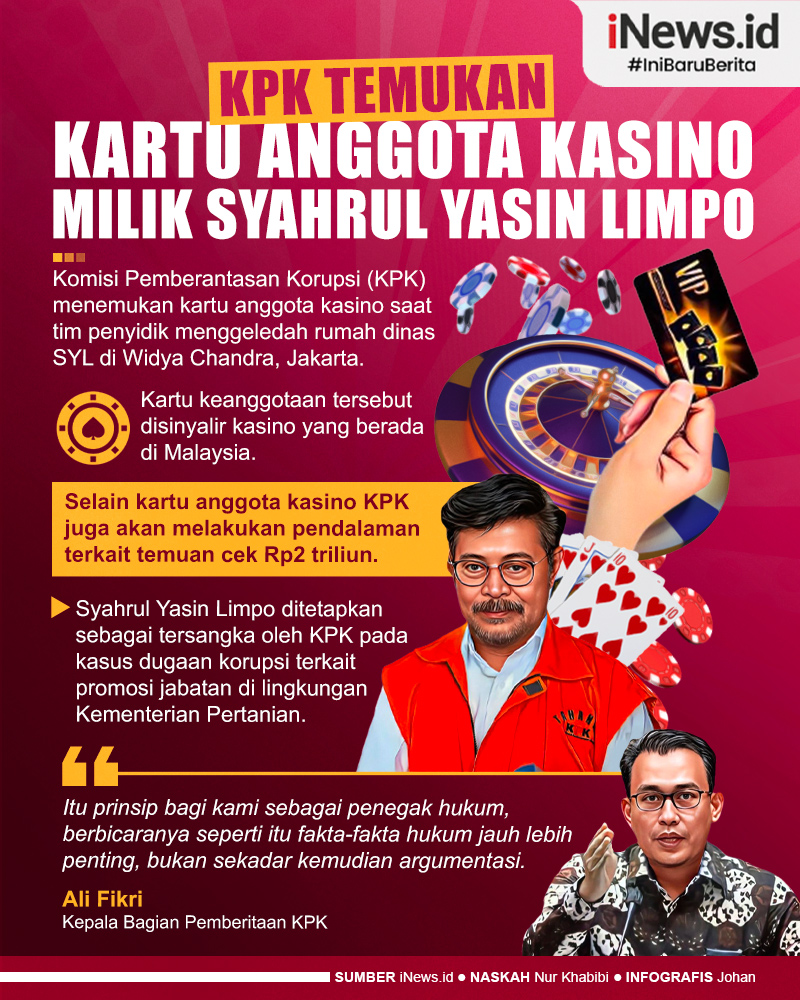 Infografis KPK Temukan Kartu Anggota Kasino Milik Syahrul Yasin Limpo di Rumah Dinas