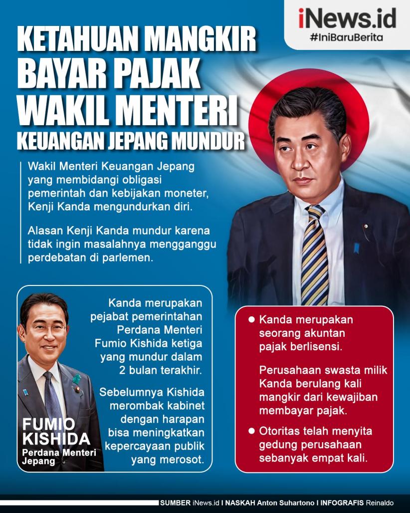 Infografis Wakil Menteri Keuangan Jepang Mundur Setelah Ketahuan Mangkir Bayar Pajak
