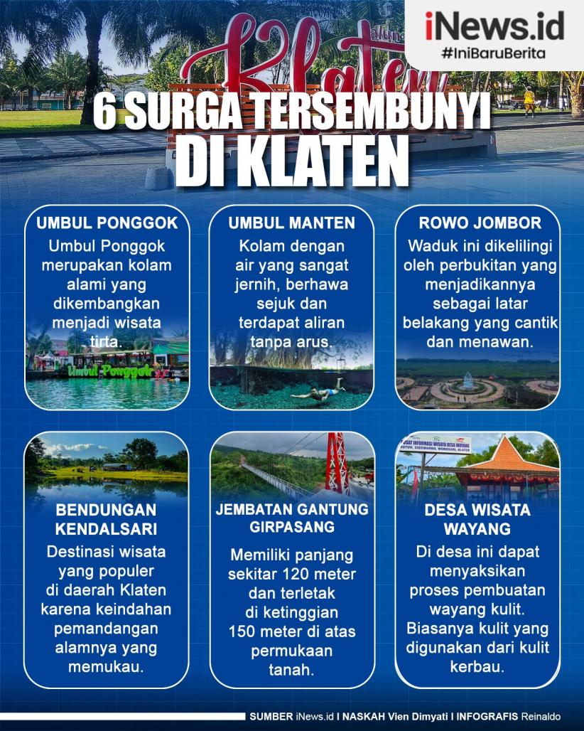 Infografis 6 Surga Tersembunyi di Klaten